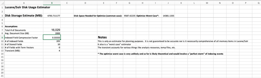 Excel index estimation based on 16,000 documents