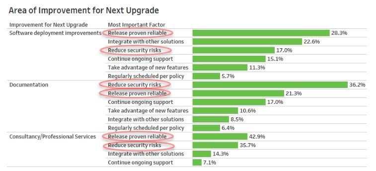 Area of Improvement.jpg