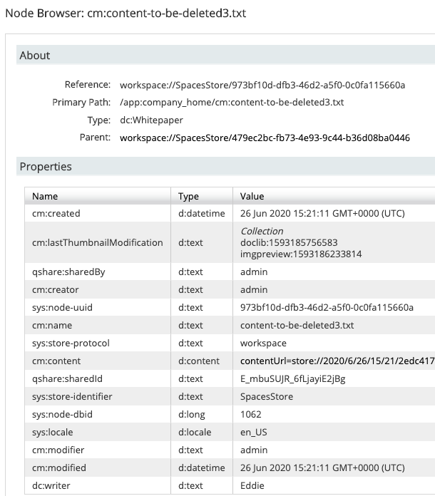 Node Browser view