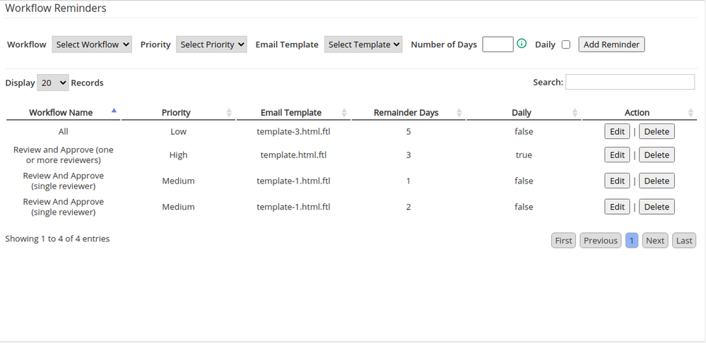 Other options like Edit, Delete and Sorting entries